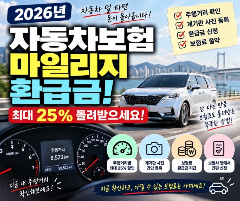 2026년 자동차보험 마일리지 환급금! 보험 만기 전에 이것 확인 안 하면 손해 봅니다