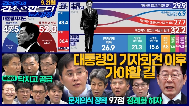 [뉴스공장]26.09.21 김어준의 겸손은 힘들다 뉴스공장 요약(여론조사, 봉지욱X이봉우X윤건영x정....