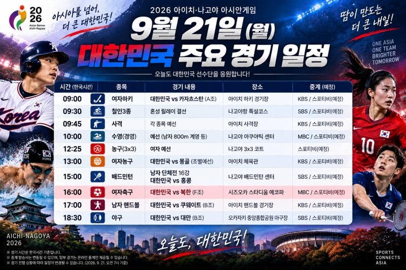 9월 21일 아시안게임 한국 경기 일정 총정리｜야구 대만전·여자축구 남북전·수영 황선우 출....