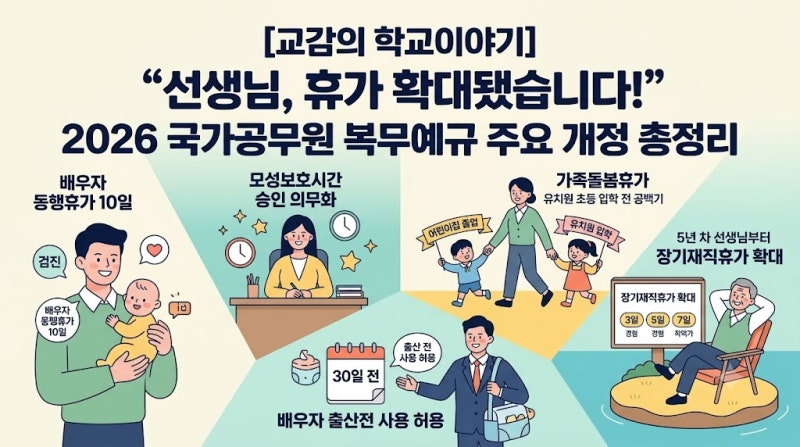 [교감이 알려주는 학교이야기] "선생님, 휴가 확대됐습니다!" 2026 국가공무원 복무예규 주요 ....