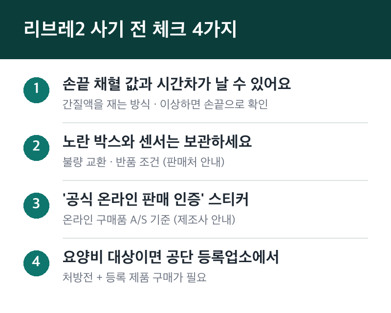 무채혈 당뇨측정기 연속혈당측정기 추천 리브레2 프리스타일 저렴하게 구입하는 방법