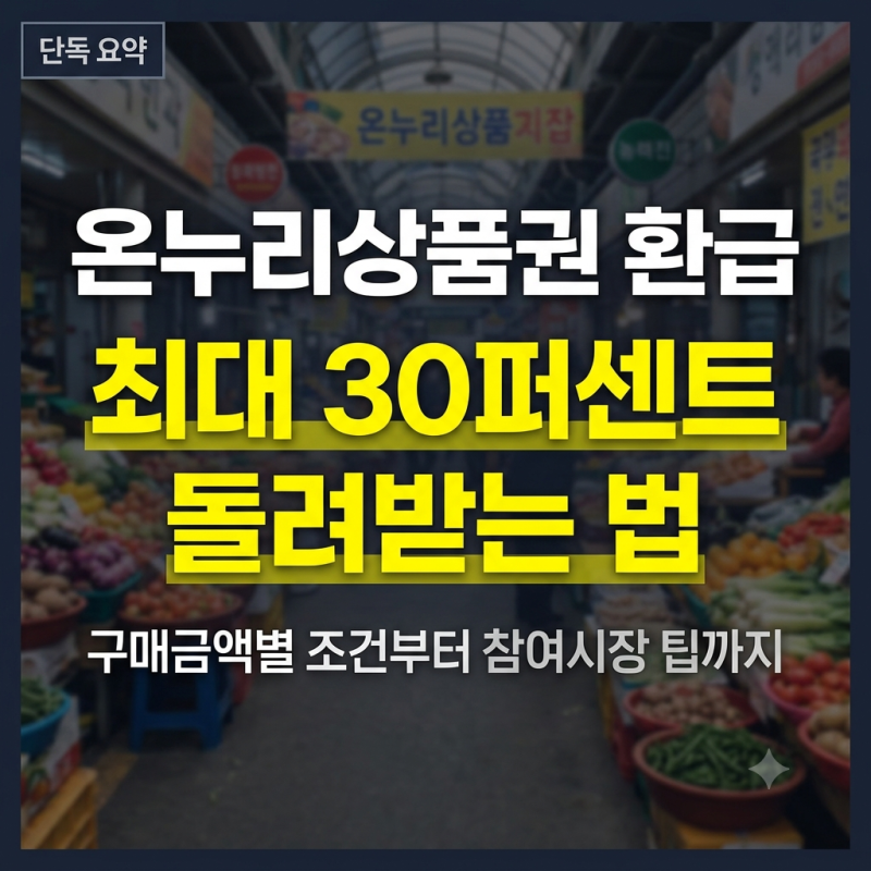 전통시장 온누리 환급 받는 방법 총 정리 : 환급조건 서울 부산 대구 대전 광주 인천 울산