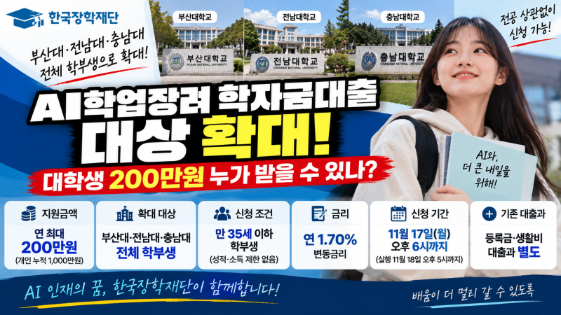 AI학업장려 학자금대출 대상 확대, 대학생 200만원 누가 받을 수 있나?