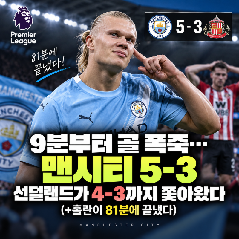 9분부터 골 폭죽…맨시티 5-3, 선덜랜드가 4-3까지 쫓아왔다(+홀란이 81분에 끝냈다)