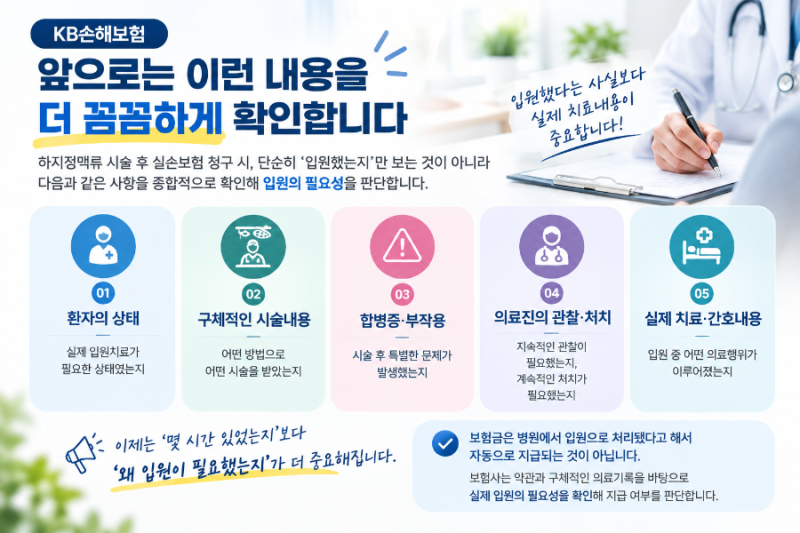 하지정맥류 수술, 입원으로 인정될까요? 9월 부터 달라지는 실손 심사기준
