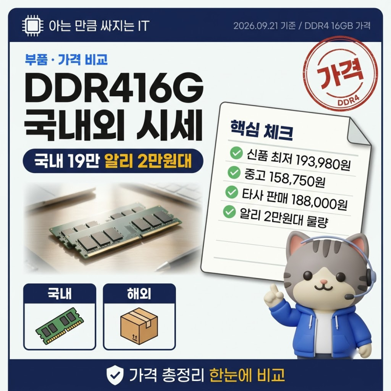DDR416G 국내 신품 19만원대, 알리는 2만원 초반