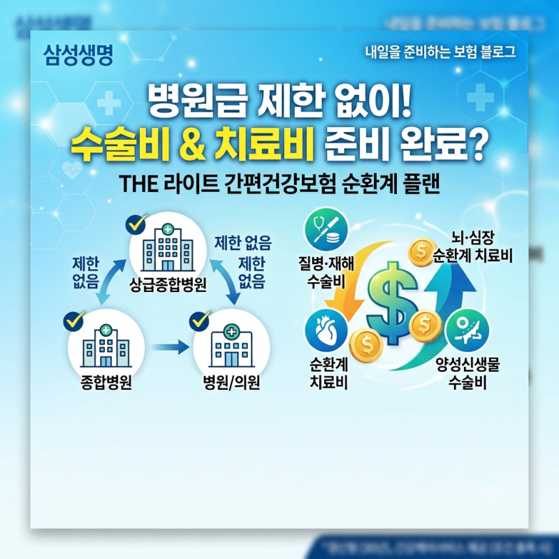 병원급 제한 없이 보장받을까?삼성생명 THE 라이트 간편건강보험수술비 순환계 치료비 플랜