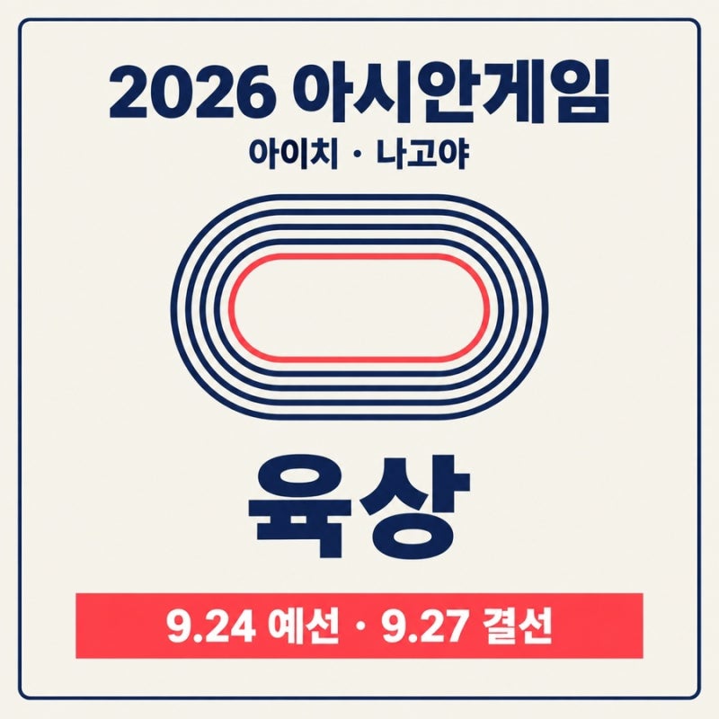 “우상혁 또 날아오를까” 아시안게임 육상 일정·중계