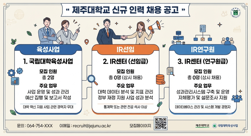 2026년 제주대학교 국립대학육성사업 및 IR센터 연구원 채용: 접수 일정, 연봉, 우대 조건, 합격 전략 : 네이버 블로그