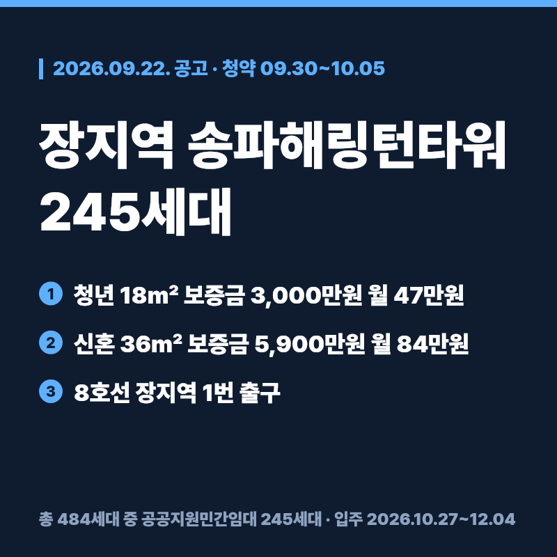 장지역 송파해링턴타워 청년안심주택 245세대 신청 자격과 임대조건