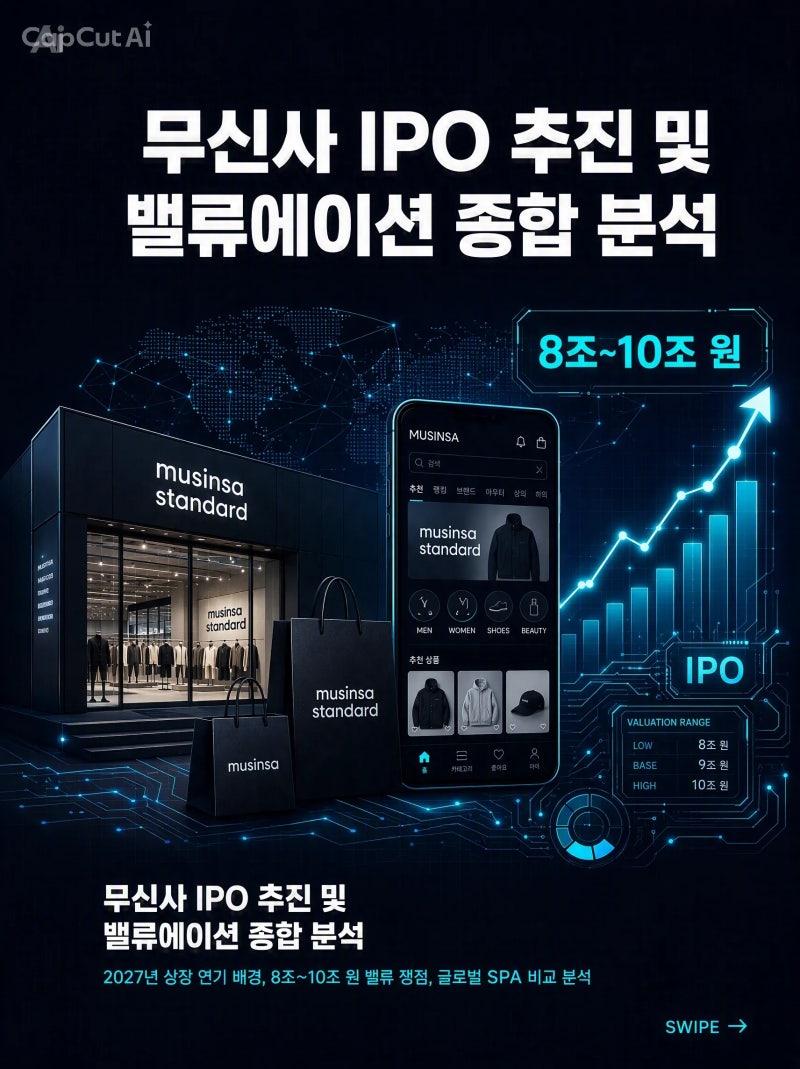 무신사 시장 평가 목표가 10조 원 유니클로보다 비싼 이유는 뭘까