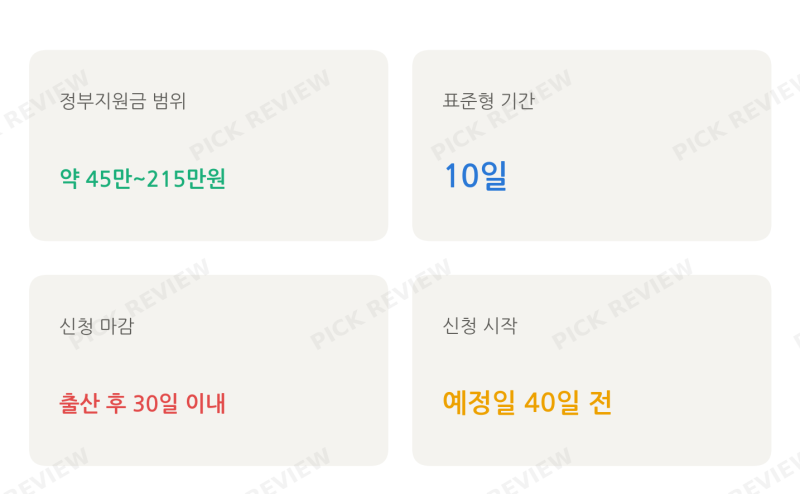 산후도우미 정부지원 총정리 | 산모신생아 건강관리 지원사업 신청 방법