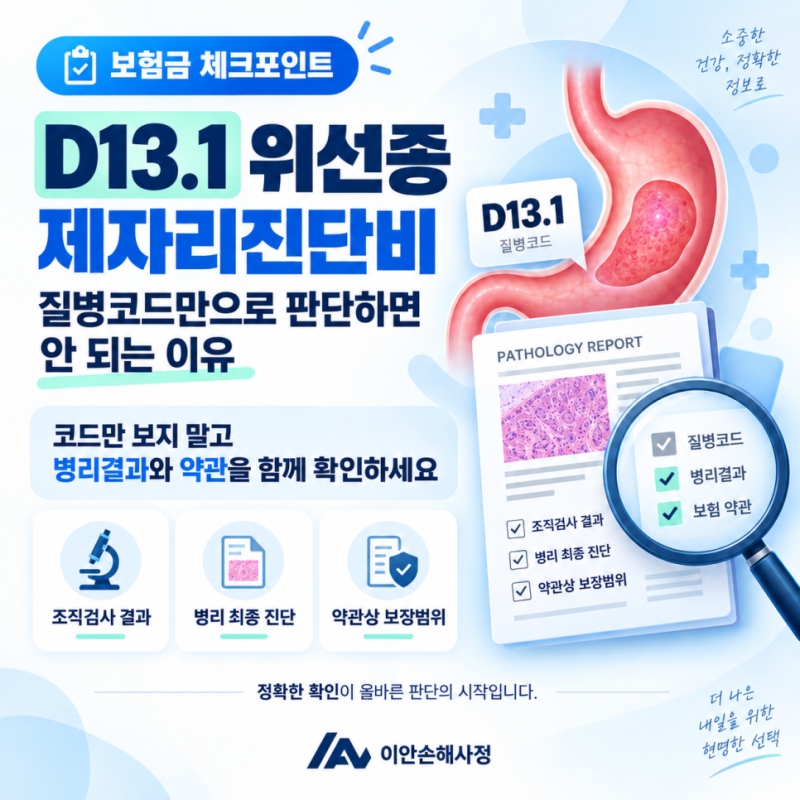 D13.1 위선종 제자리암진단비,질병코드만으로 보험금을 판단하면 안 되는 이유