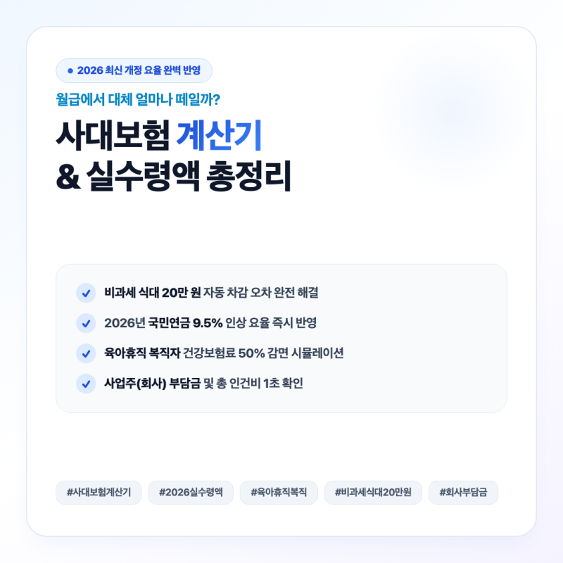 사대보험계산기 방법 활용해 3040 직장인 월급 실수령액과 사업주 부담금 정확히 산출하는 법
