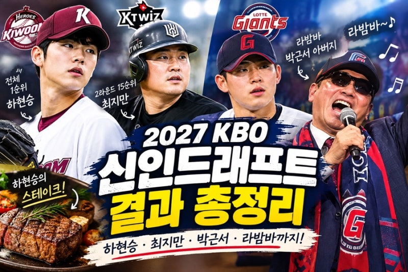 2027 KBO 신인드래프트 결과 총정리｜하현승 전체 1순위·최지만 KT·박근서 라밤바까지