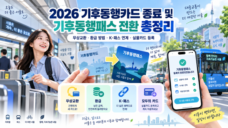 2026 기후동행카드 종료 및 기후동행패스 무상교환 환급 방법 총정리 (+ K패스 모두의카드 교....
