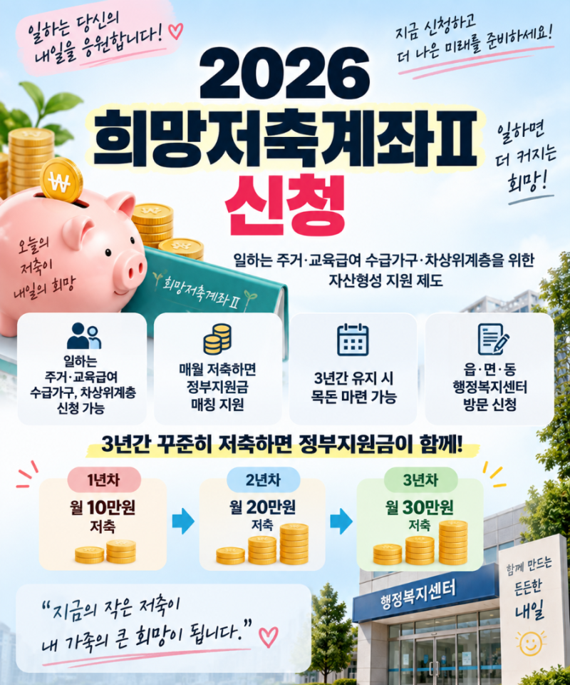 2026 희망저축계좌2 신청 조건 총정리｜매달 저축하면 3년간 정부지원금 얼마 받을까?