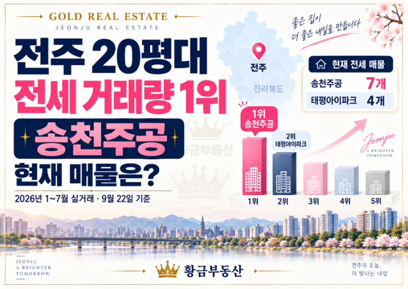 전주 20평대 전세 거래량 1위 단지, 현재 매물은?
