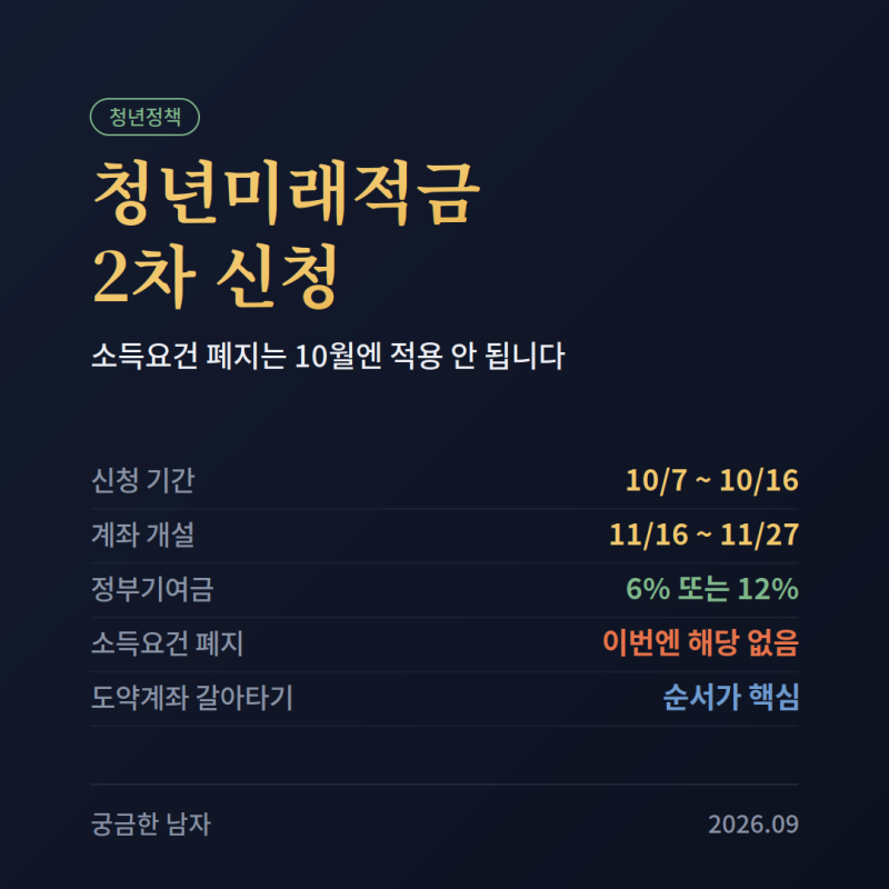 "소득요건 없어졌대"는 10월엔 해당 없어요 (청년미래적금 2차 10/7~16)