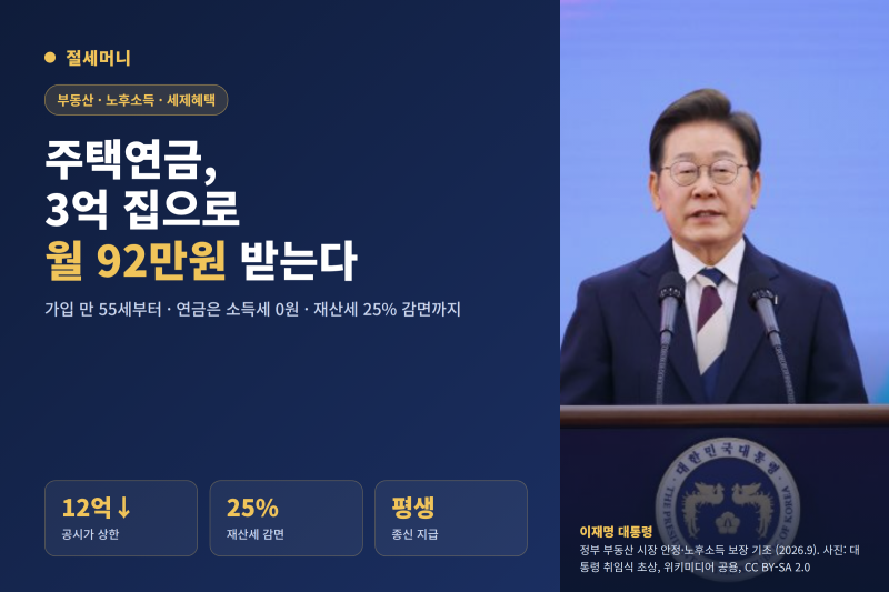은퇴한 남편 3억 집으로 월 92만원씩 받는법