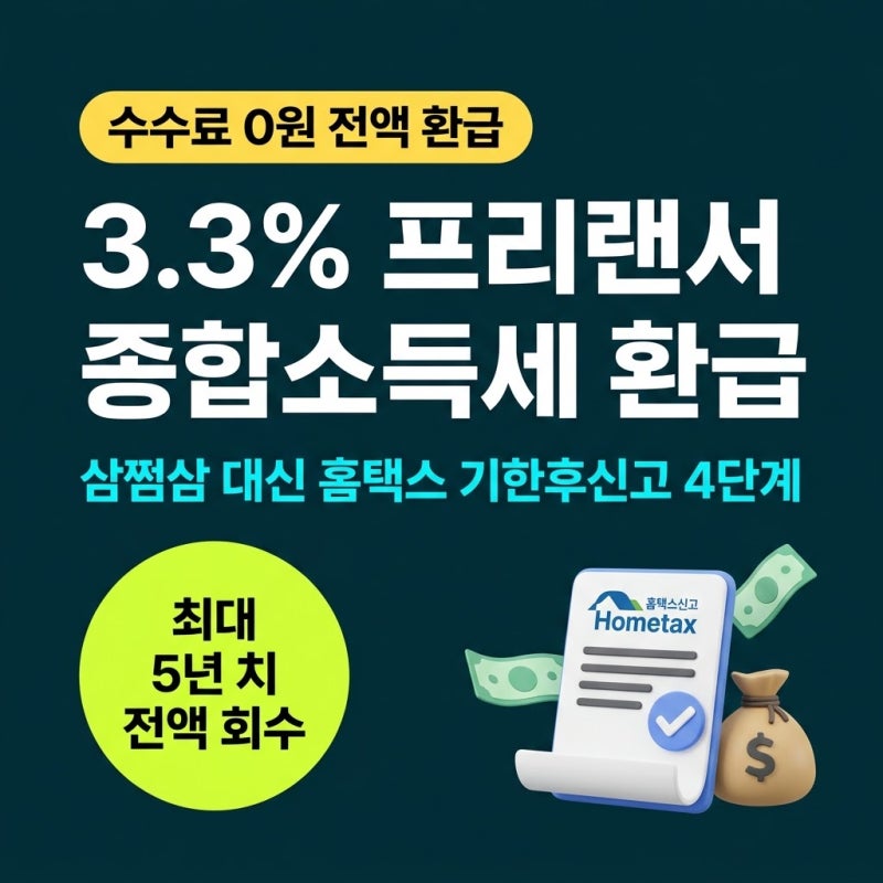 숨은 3.3% 환급금 5년 치 전액 찾는 법: 홈택스 종합소득세 기한후신고와 수수료 0원 환급 4단....