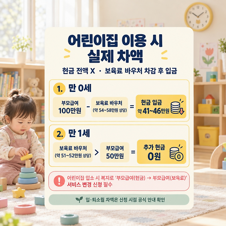 카드뉴스