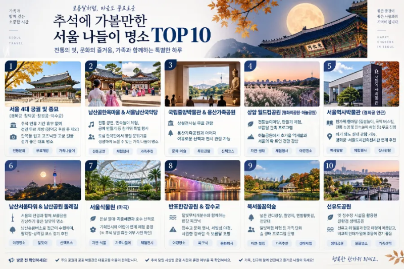 추석연휴 서울 가볼만한 곳 Best 10