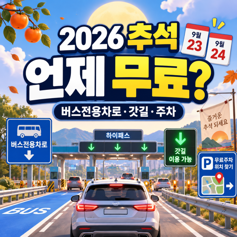 2026 추석 고속도로 언제 무료? 버스전용차로·갓길·무료주차장 총정리