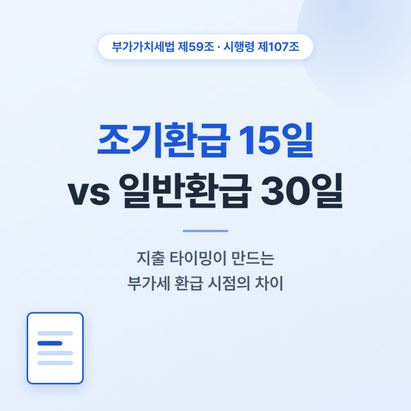 부가세 조기환급 지출 타이밍 전략, 15일과 30일의 차이