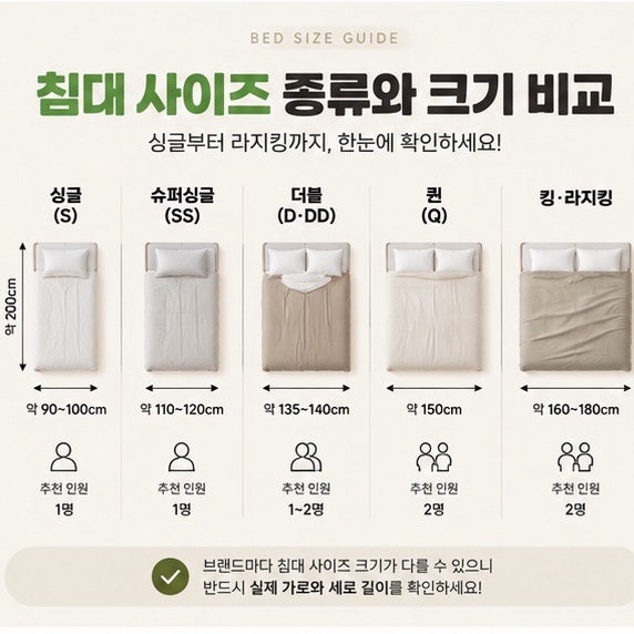 침대 사이즈 총정리｜싱글 슈퍼싱글 퀸 킹 크기 비교