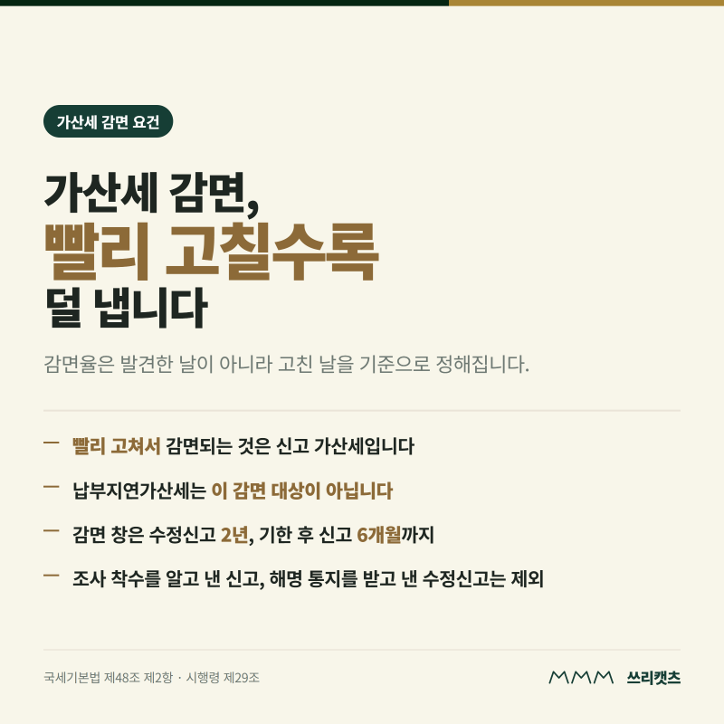 가산세 감면 요건, 빨리 고칠수록 덜 냅니다 (수정신고·기한 후 신고)