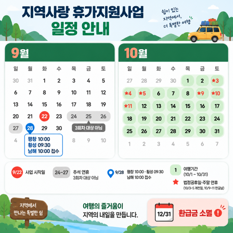 ️ 반값 국내 여행, 9월 28일 아침에 열립니다 — 그런데 추석 연휴 여행은 빠지고, 돌려받은 ....