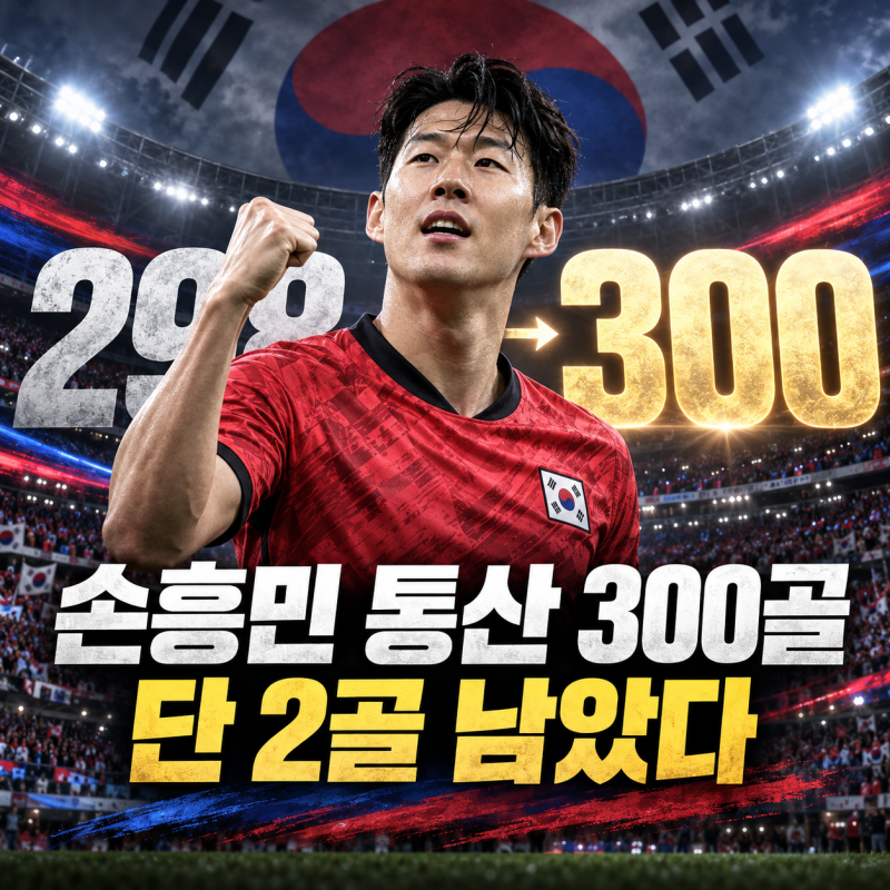 손흥민 통산 300골까지 2골, 차범근 A매치 58골 타이도 눈앞