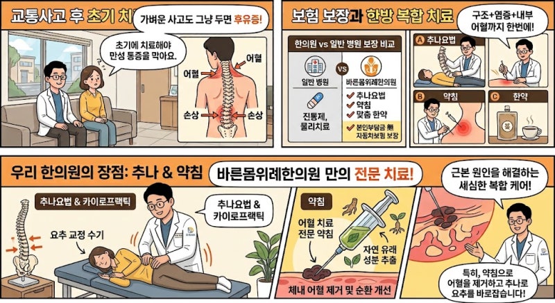 위례교통사고한의원 후유증 방치하면 안 되는 이유 (추나요법 약침 자동차보험)