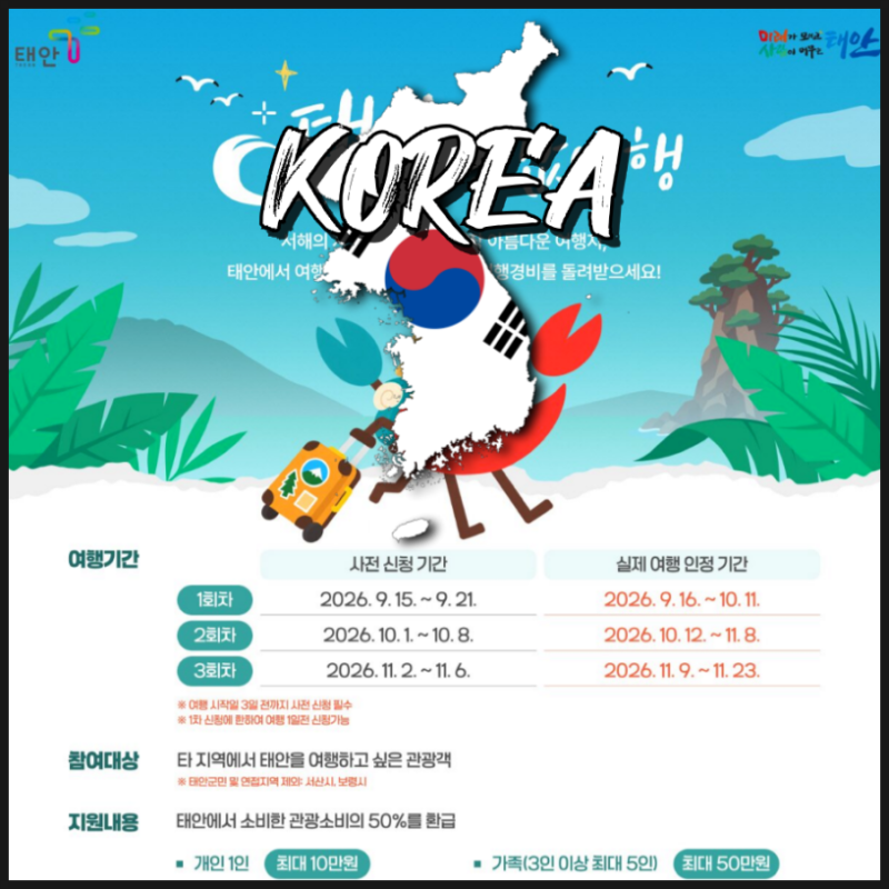 Taean Half-Price Travel 2026: Application Method and Benefits Guide