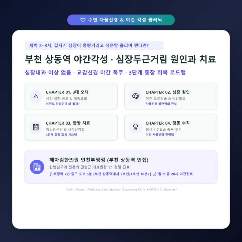 부천 상동역 야간각성, 새벽 3시에 심장이 터질 듯 쿵쾅거리며 깰 때 자율신경 원인과 치료