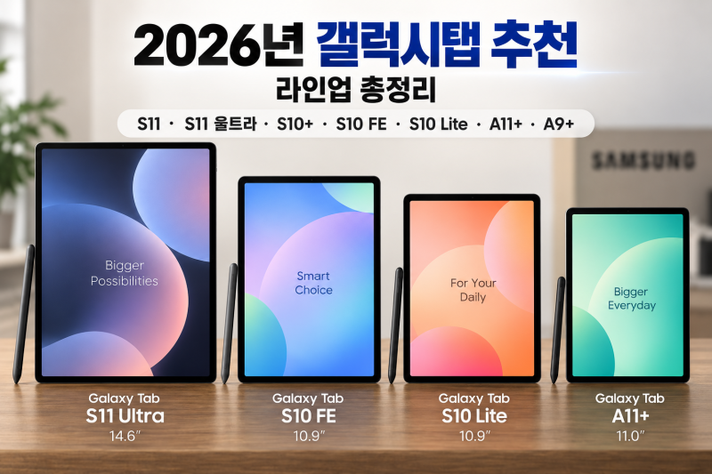 갤럭시탭 라인업 총정리 - S11 울트라, S10 FE, S10 Lite, A11+ 중 나한테 뭐가 맞을까? 용도별, 상황....