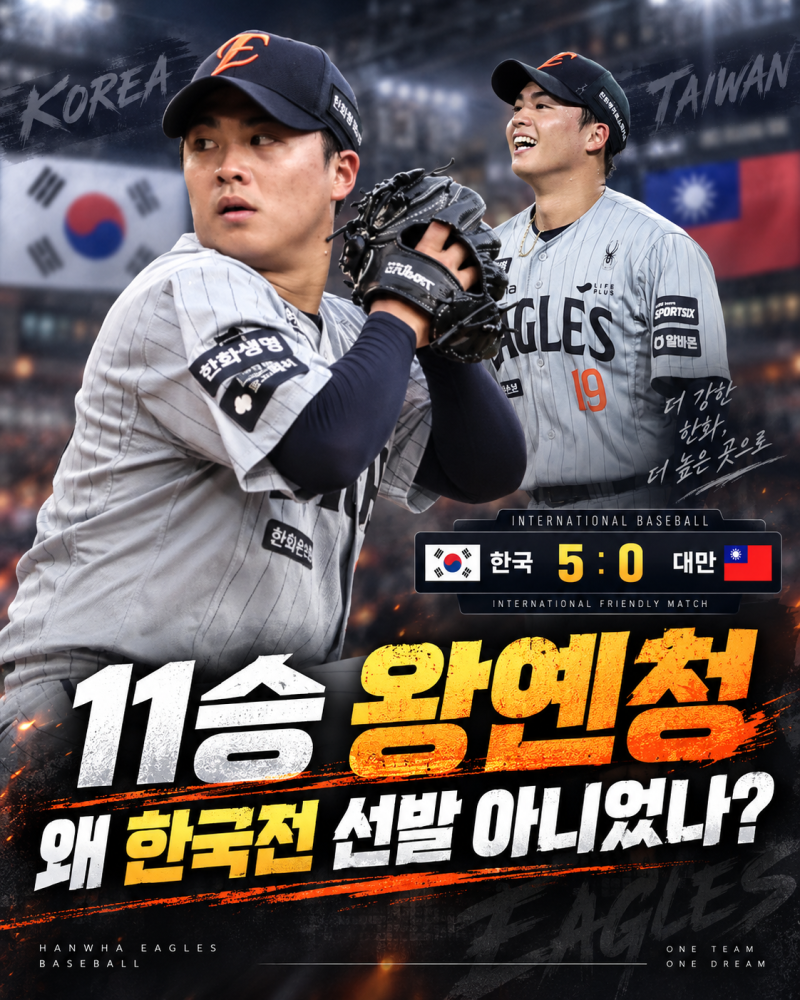왕옌청 한국전 왜 선발 아니었나? 대만 0-5 패배 뒤 다시 뜬 ‘한화 조건’