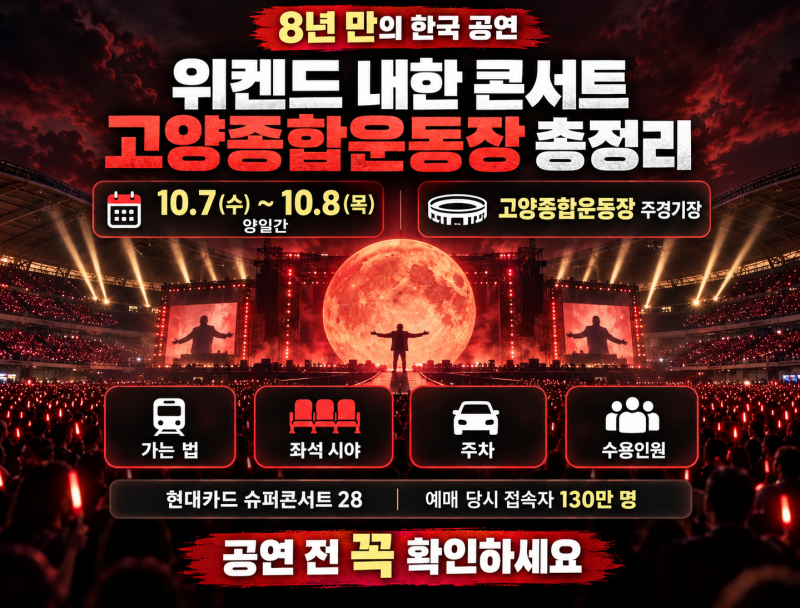위켄드 내한 콘서트, 고양종합운동장 가는 법·좌석 시야·주차·수용인원 총정리