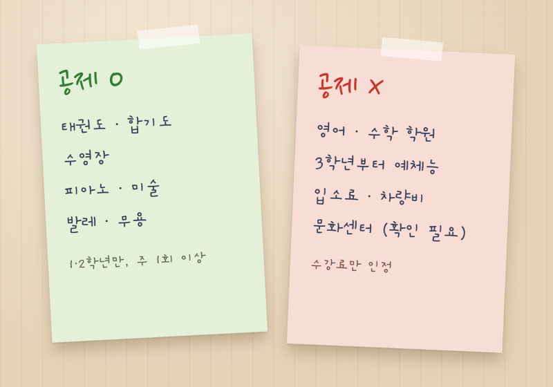 초1·2 태권도·피아노 학원비, 올해부터 연말정산 교육비 공제됩니다 (아이 1명 최대 45만원)