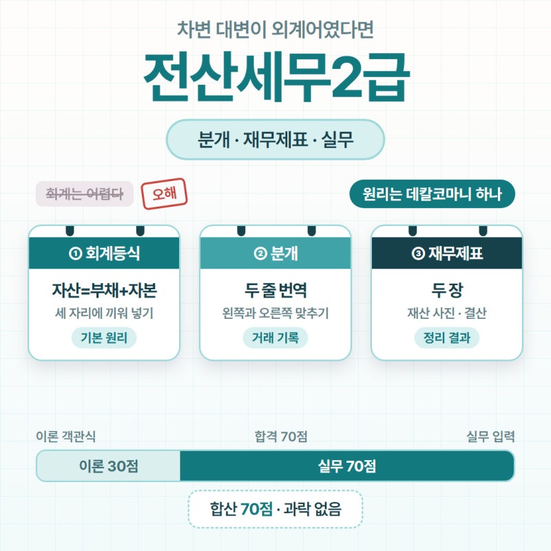 전산세무2급 노베이스 회계 분개 개념잡기 독학 후기