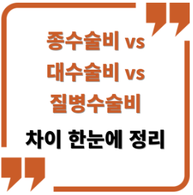 "종수술비와 질병수술비 차이"