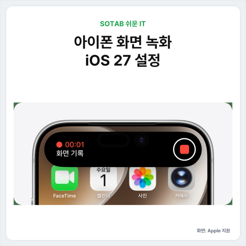 아이폰 화면 녹화 설정, iOS 27 버튼 추가부터 소리·저장 위치까지