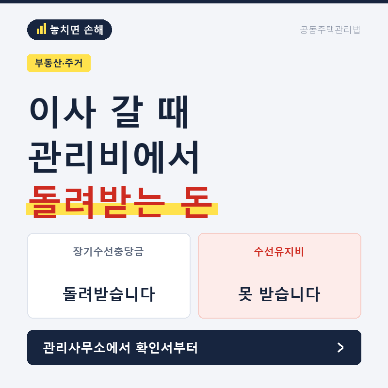 이사 갈 때 장기수선충당금 돌려받으셨나요