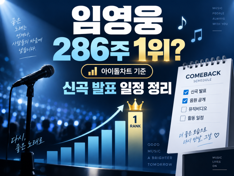 임영웅 286주 연속 1위 무슨 차트? 신곡 또또·IM HERO 10 일정까지 총정리