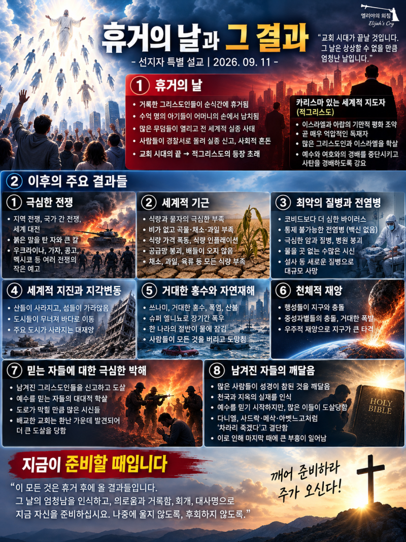 선지자 특별 설교: 영화(榮化) 1부. 휴거의 날과 그 결과 & 남겨진 자들의 깨달음; 영화로운 변....