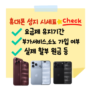 창원 휴대폰 싸게 사는 방법, 성지 시세표 볼 때 꼭 확인할 것