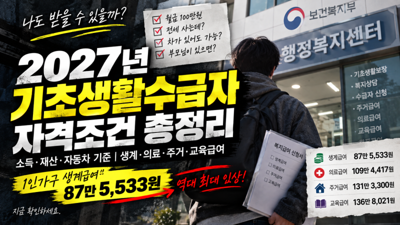 2027 기초생활수급자 자격조건｜1인가구 생계급여 87만원, 소득·재산·자동차 기준 총정리