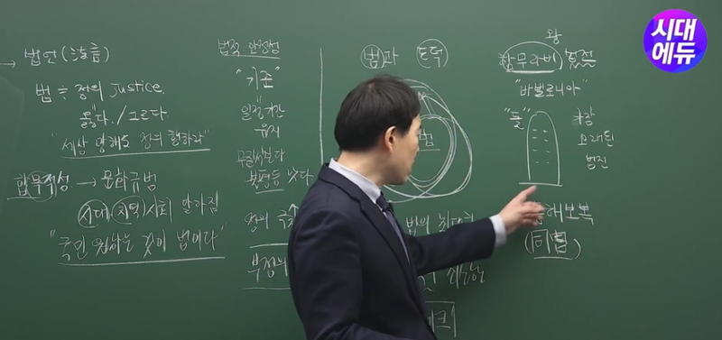 경비지도사 자격증 시험, 합격률 높이는 방법은?
