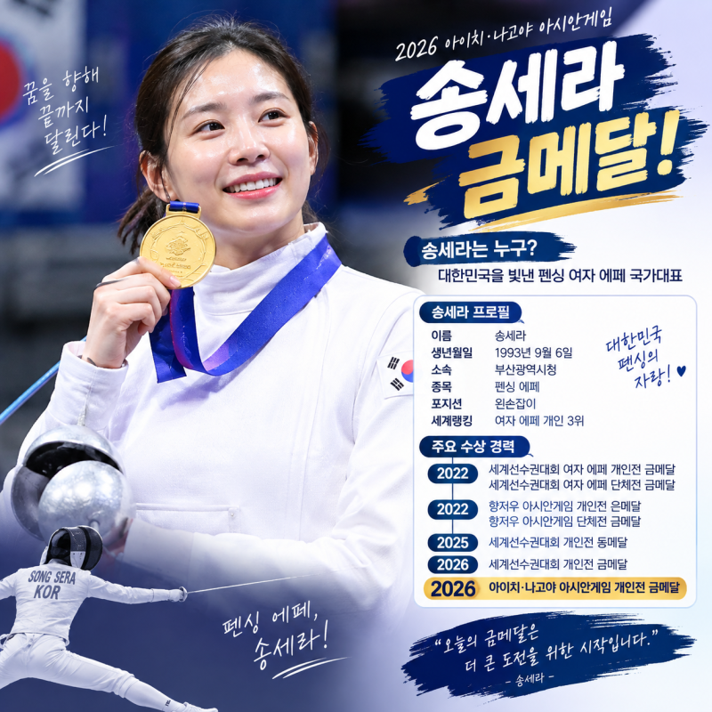 송세라 금메달! 송세라는 누구?｜펜싱 여자 에페 아시안게임 금메달 주인공